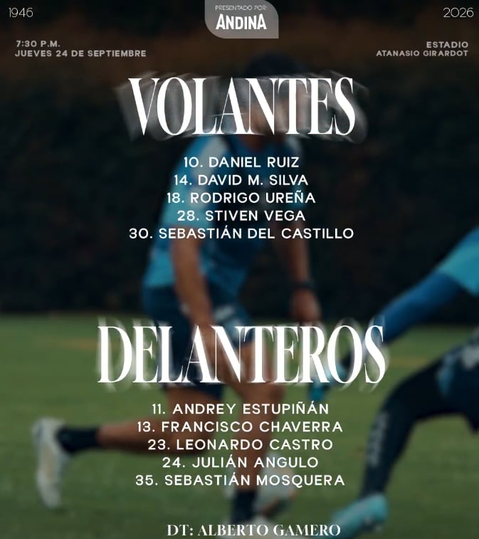 Volantes y delanteros de Millonarios convocados para enfrentar a Atlético Nacional, con la ausencia de Juan Guillermo Cuadrado - crédito Millonarios