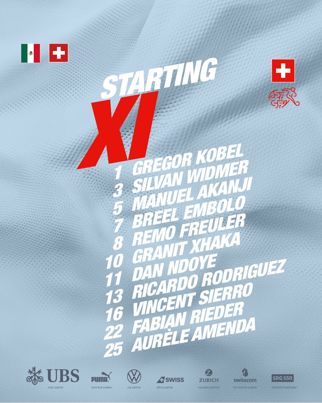 Alineaciones del México vs Suiza (X@nati_sfv_asf)