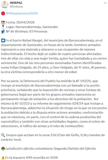 Indepaz reportó nueva masacre en Santander y crecen los reclamos por seguridad - crédito @Indepaz/X