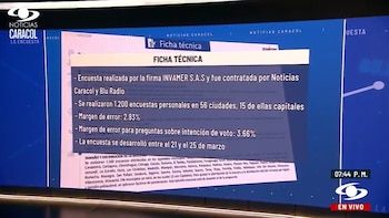 Casi un 60% de colombianos