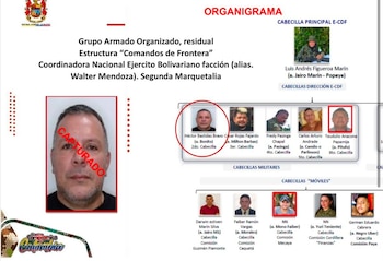 Alias Boni quedó a disposición de la Fiscalía General de la Nación, donde deberá responder por múltiples delitos - crédito @GaulaMilitares / X