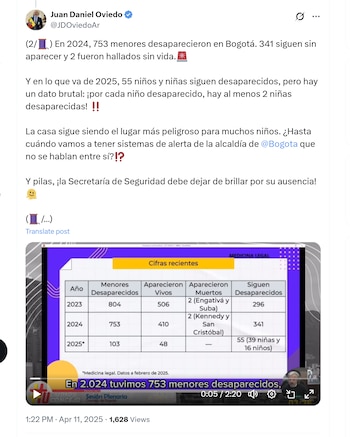 El precandidato Juan Daniel Oviedo