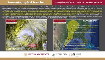 Francine_huracan_Conagua