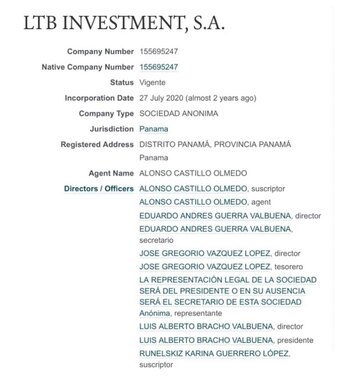 Luis Bracho es el dueño