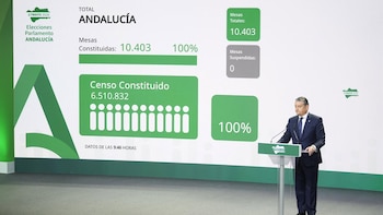 Un colegio de Pedroche (Córdoba) ha sido la primera en constituirse en Andalucía y otro de Sevilla Este el último