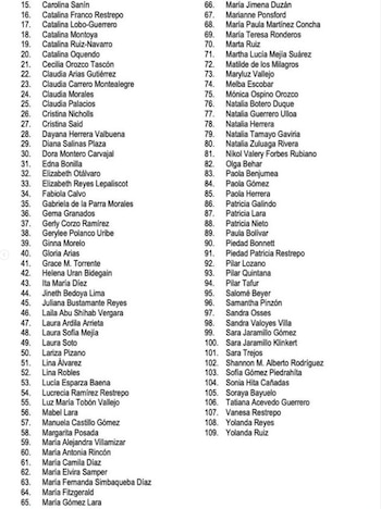 crédito red social Instagram |