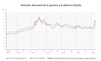 Imagen XYNFPU4YMZAAZGMN6F7BSXYNAU