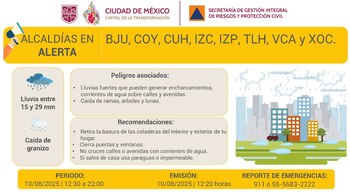 Alerta amarilla por fuertes lluvias