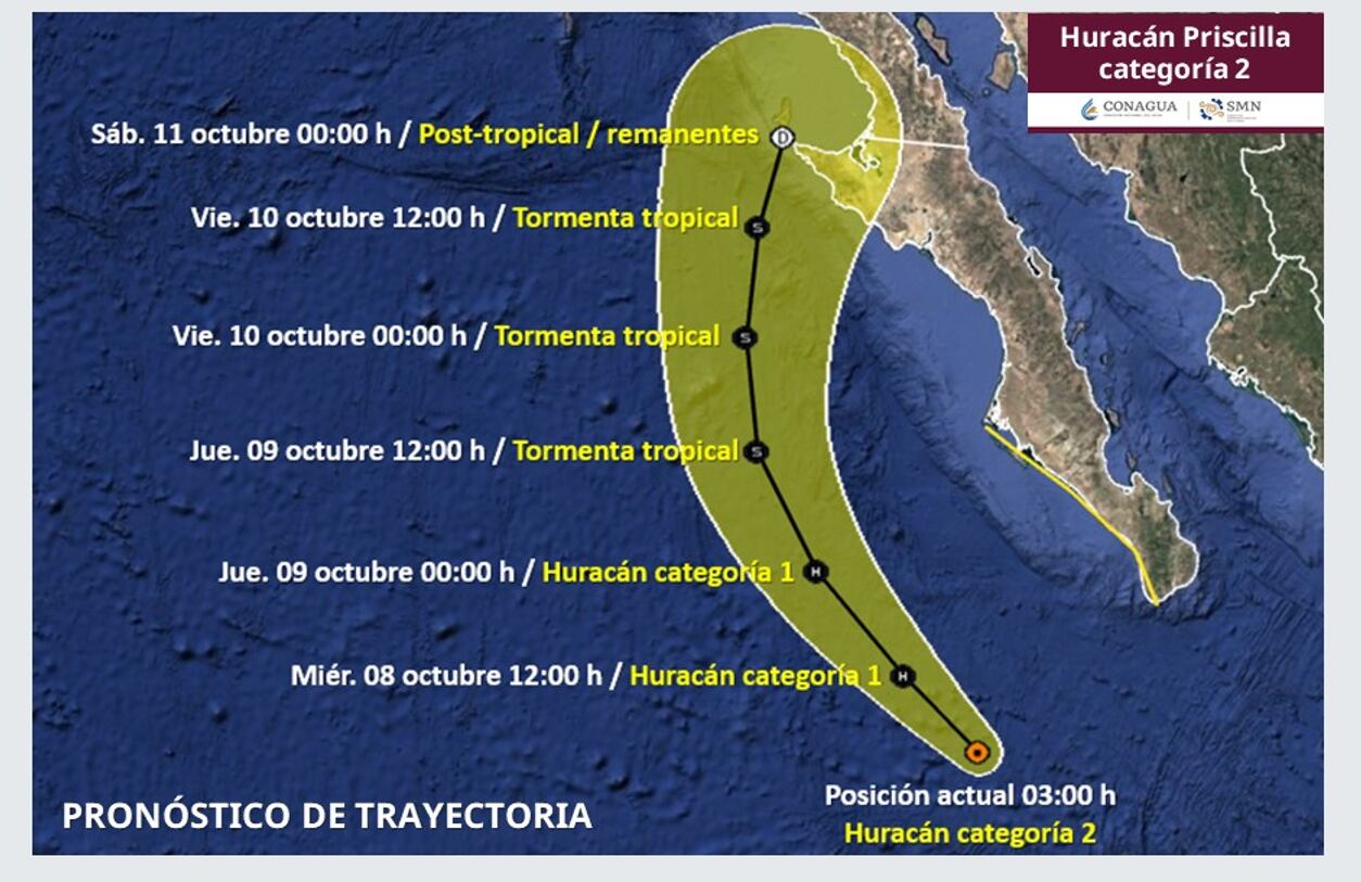 Trayectoria del huracán Priscilla. (Conagua)