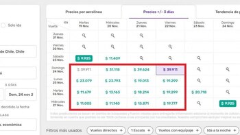 El costo ida y vuelta,