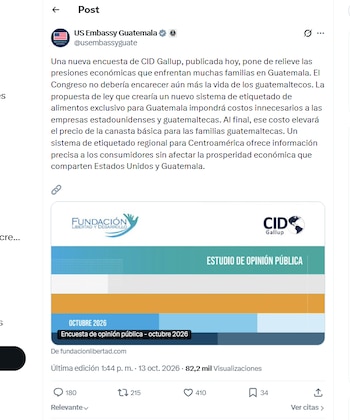 El Congreso de Guatemala retiró el martes 13 de octubre de la agenda la iniciativa 5504, que propone advertencias nutricionales visibles en alimentos preenvasados, después de que la Embajada de Estados Unidos advirtiera que una regulación exclusiva para el país podría elevar costos para empresas y consumidores