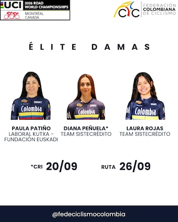 -crédito Federación Colombiana de Ciclismo