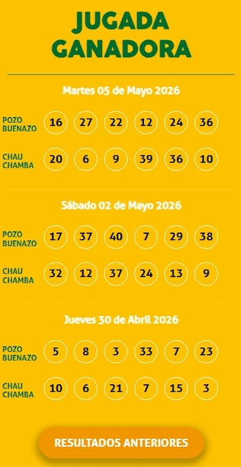 Kábala Perú: ganadores y números del martes 5 de mayo. Captura: Web La Tinka.