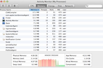 Monitor de actividad de Apple.