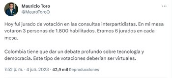 Ante la baja afluencia en las urnas, varios se quejaron. “Hoy fui jurado de votación en las consultas interpartidistas. En mi mesa votaron 3 personas de 1.800 habilitados. Éramos 6 jurados en cada mesa”, dijo el director del Icetex, Mauricio Toro, en su Twitter/@MauricioToroO.