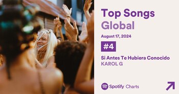 'Si antes te hubiera conocido'