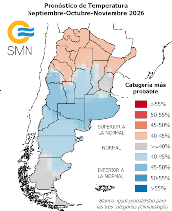 Pronóstico trimestral SMN