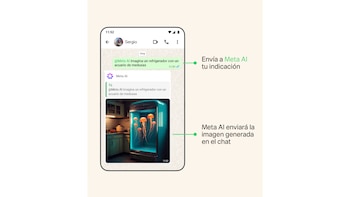 Imágenes IA Whatsapp