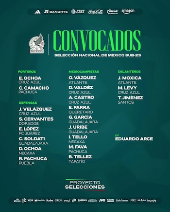 Estos los jugadores que defenderán la medalla de oro en los Juegos Centroamericanos y del Caribe. (Miseleccionsubs)