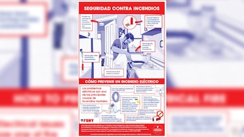 Póster en español con ilustraciones que muestran pautas de seguridad contra incendios y prevención de riesgos eléctricos en la cocina y el hogar