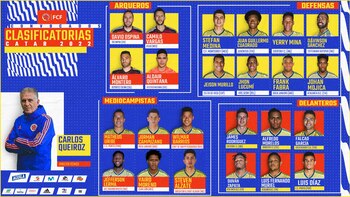 Los 24 convocados por Carlos