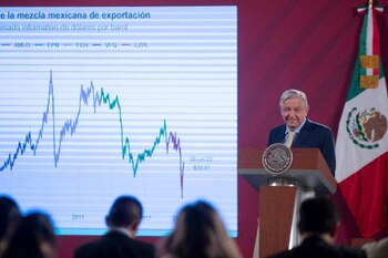 México perdió menos de 350,000