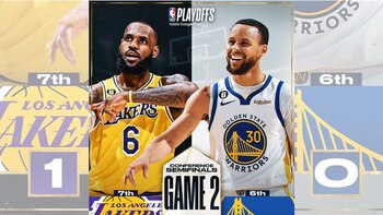 Warriors no pudo de local