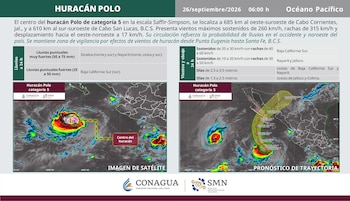 La circulación del huracán provocará lluvias puntuales muy fuertes en el norte y sur de Sinaloa, Nayarit, Baja California Sur y Jalisco.