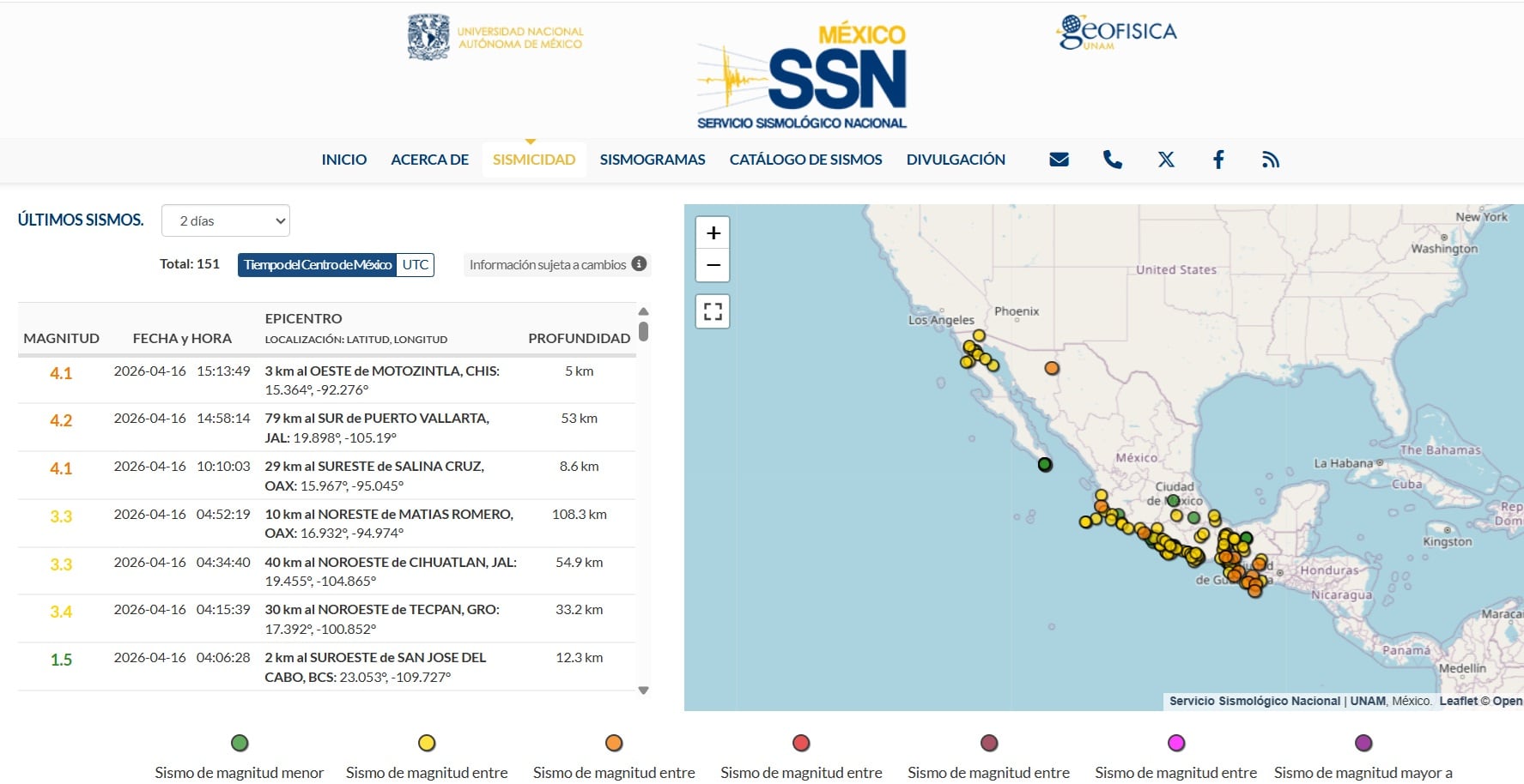 Reporte sismológico Nacional (Captura http://www.ssn.unam.mx/sismicidad/ultimos/)