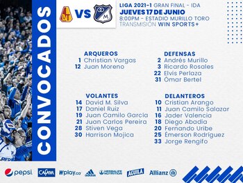 Accionista de Millonarios molesto con