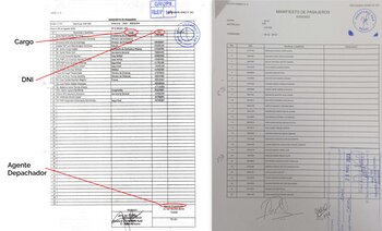Registros obtenidos por el Centro
