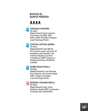 Cuatro senadores provinciales en Santa