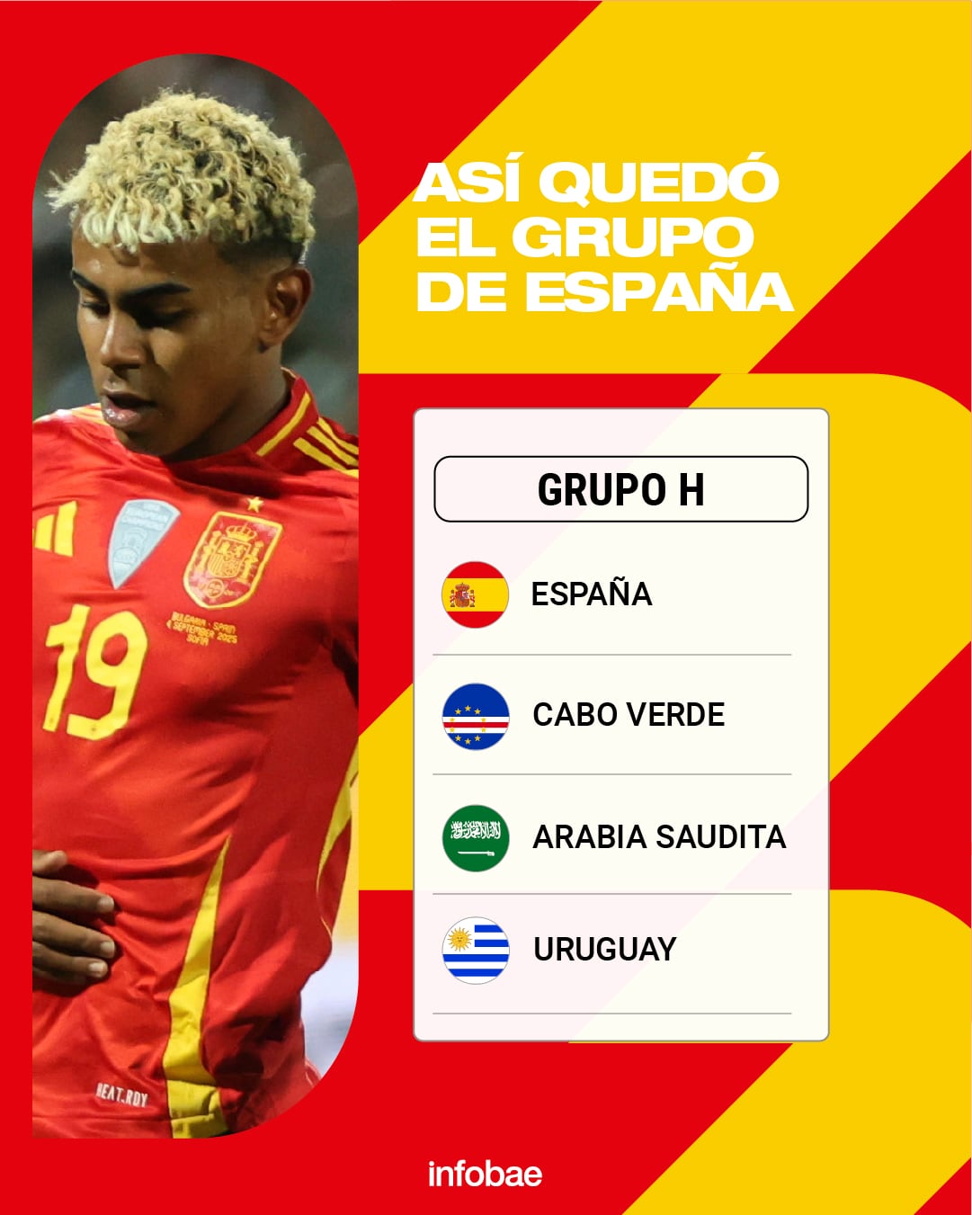 GRUPO ESPAÑA MUNDIAL 2026