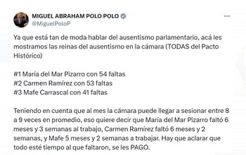 Miguel Polo Polo publicó nombres,