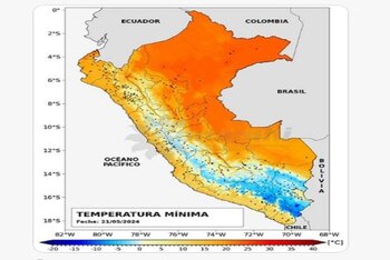 La región costeña del Perú
