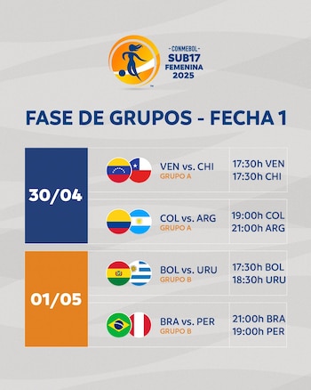 Así se jugará la fecha 1 del Sudamericano Femenino Sub-17 - crédito Conmebol