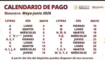 Los pagos de las pensiones se distribuirán de este lunes 4 al miércoles 27 de mayo. Cabe recordar que los depósitos se entregan de forma directa y sin intermediarios a través de la tarjeta del Bienestar (gobierno de México)