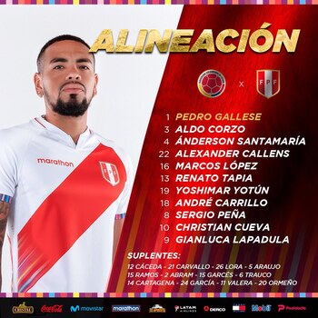 Alineación peruana, partido por el