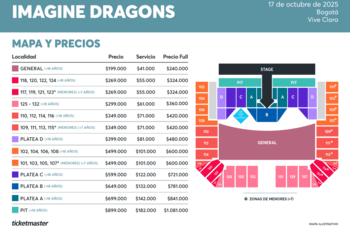 El despliegue de opciones VIP
