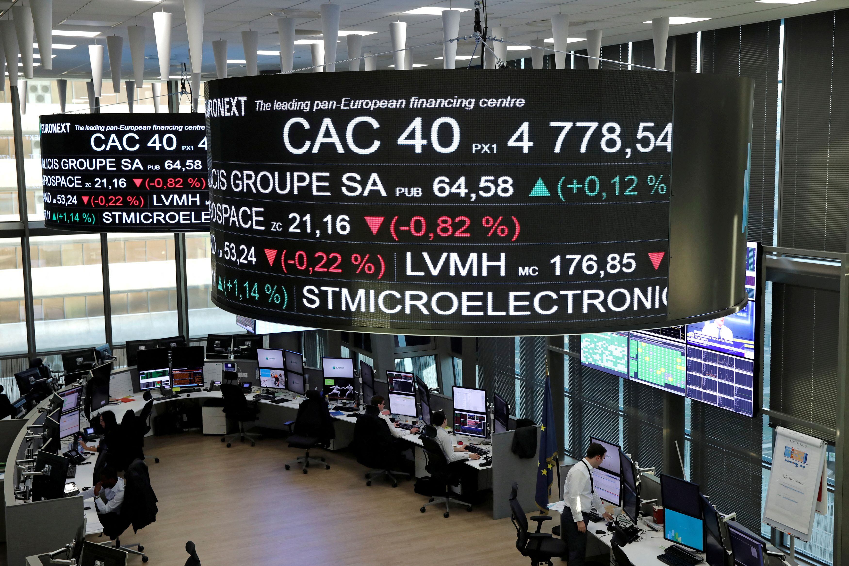 Precio del índice bursátil CAC 40 de Francia en el distrito financiero de La Défense, París, Francia. REUTERS/Benoit Tessier