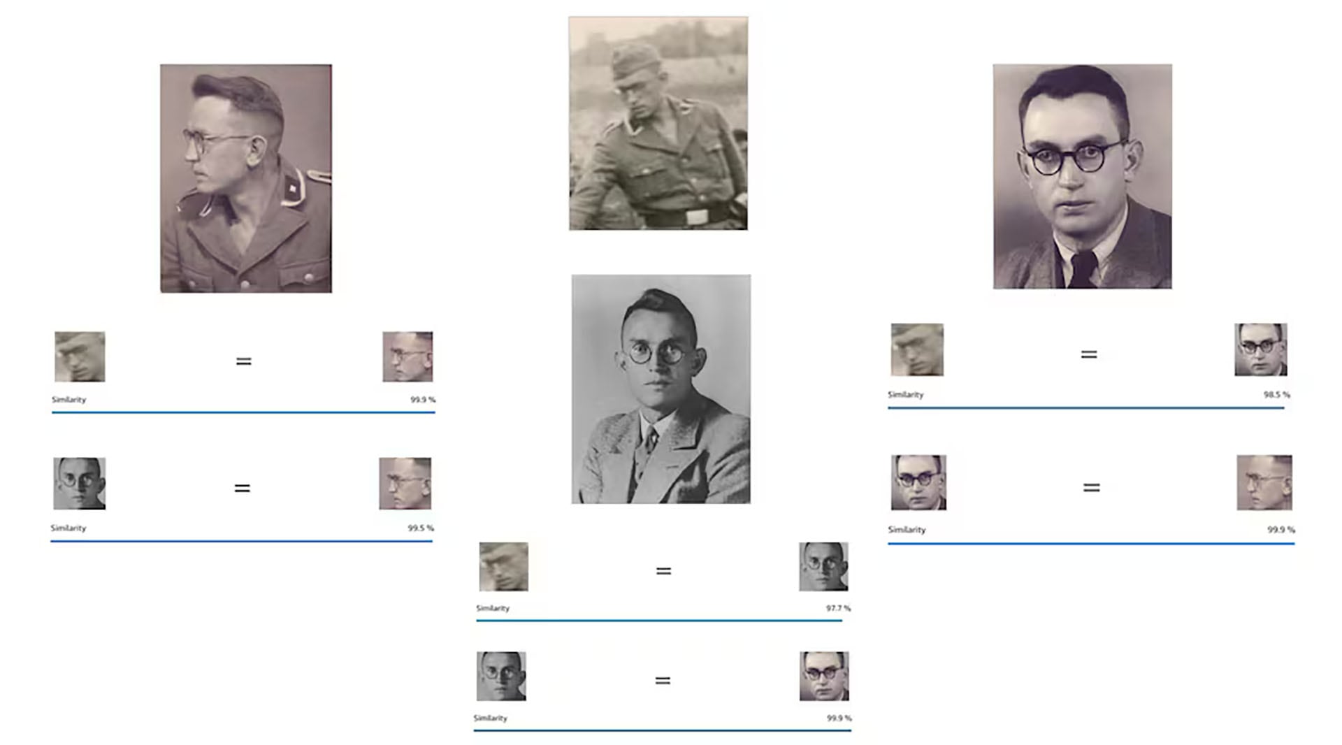 Comparación entre diferentes fotos que permitieron identificar a Jakobus Onnen, tras una investigación del historiador alemán Jürgen Matthaus
