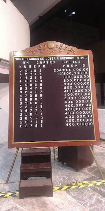 Lista de ganadores. (@lotenal)