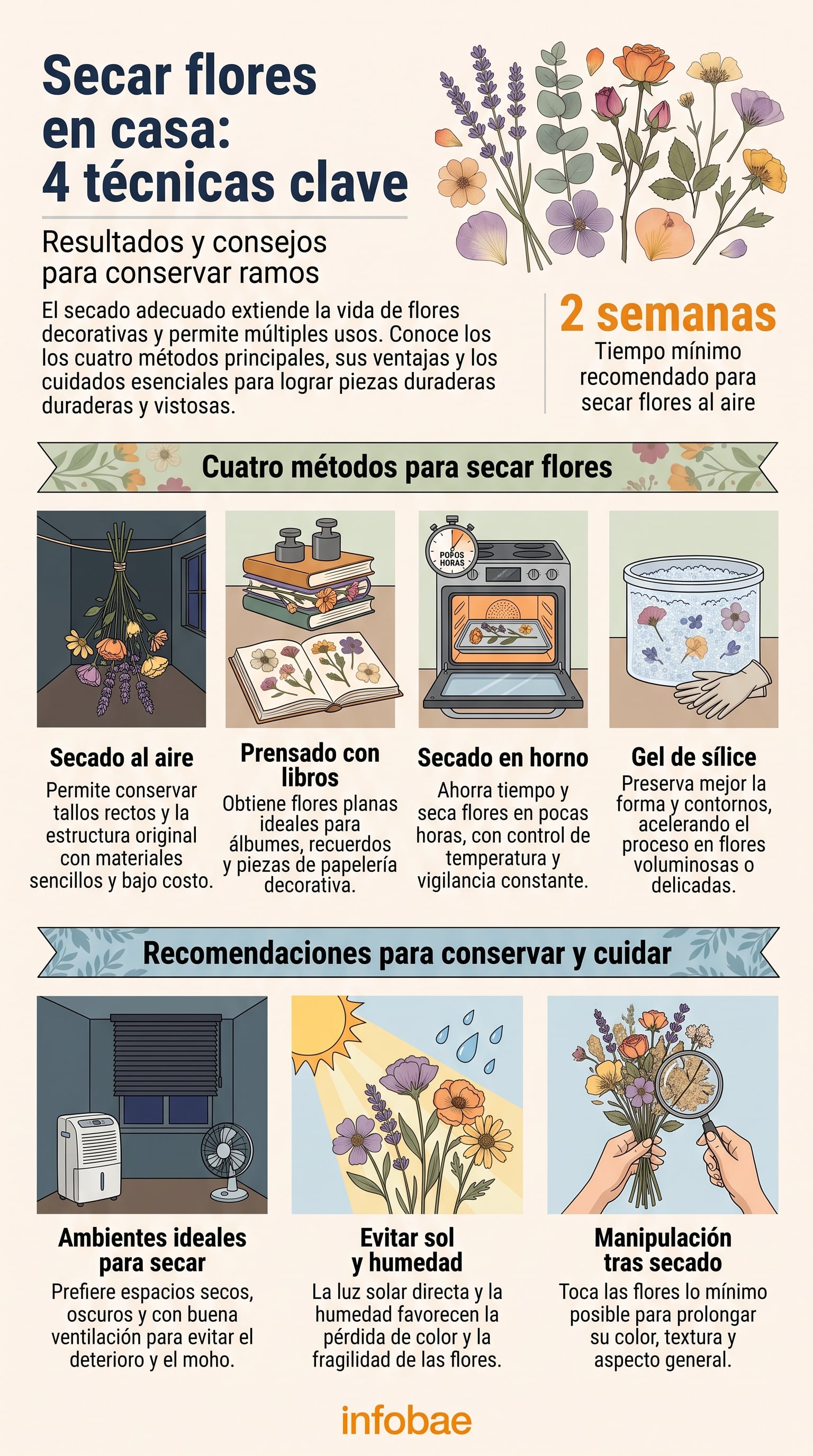 La elección del método define si la flor mantiene volumen, queda plana o pierde parte de su forma original. (Imagen Ilustrativa Infobae)