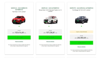 Las alquiladoras convencionales tienen mayor