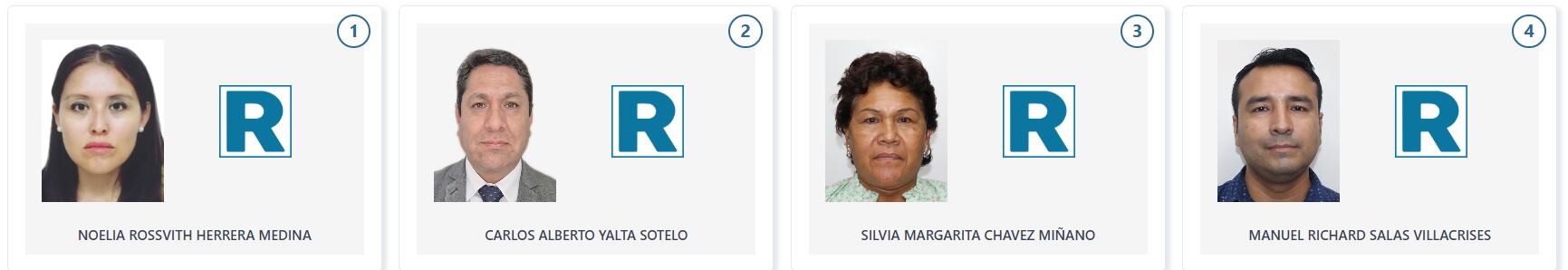 Cuatro candidatos a la Cámara de Diputados por el partido Renovación Popular. (Voto Informado - JNE)
