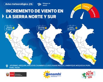 Gráfica del Senamhi.