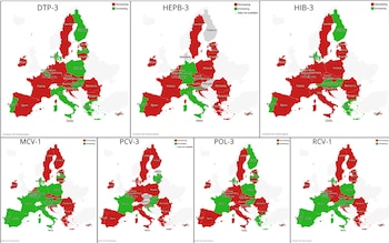Tendencias recientes de cobertura de vacunación en los países de la Unión Europea por antígeno. Los países se clasifican según muestren tendencias en aumento (en verde) o en descenso (en rojo)