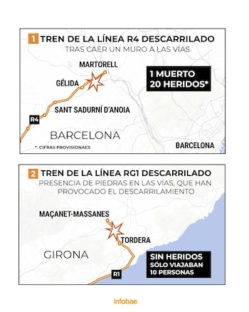 Descarrilan dos trenes de Rodalies