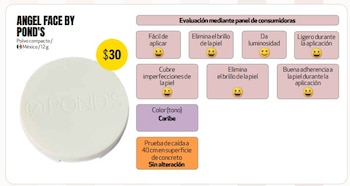 Es el más barato de