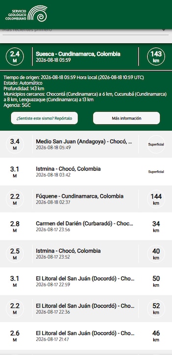 crédito Servicio Geológico Colombiano / sitio web